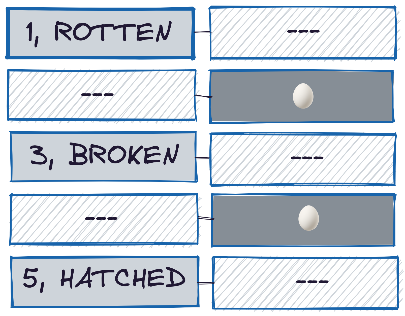 partial-failures-with-either-1